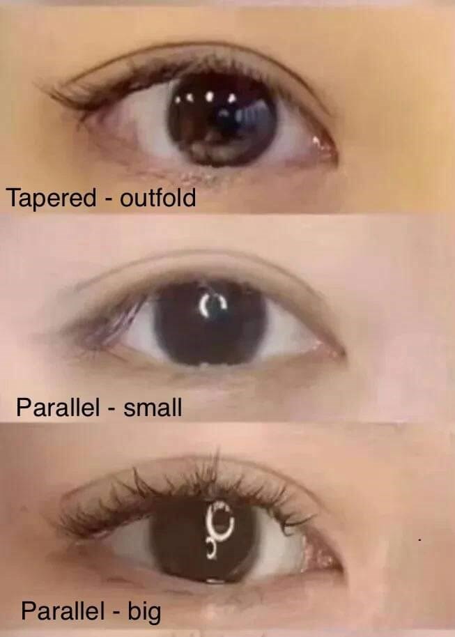 Different Eyes